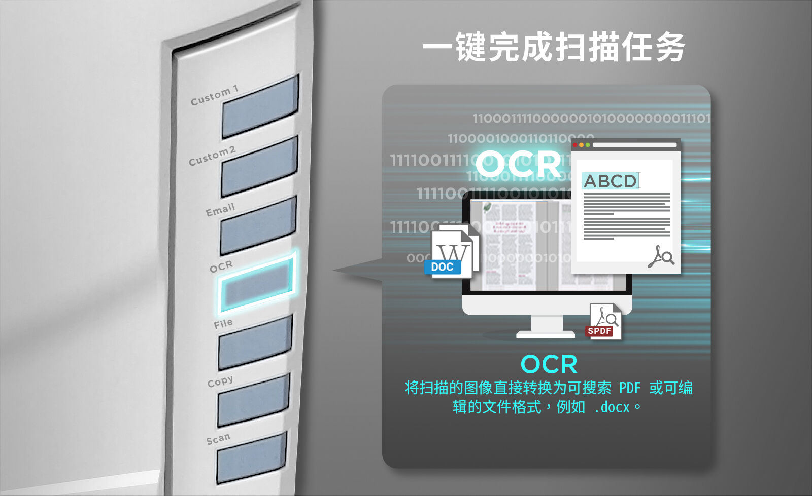 OCR 按钮- 光学字符辨识功能，将扫描影像转换成可编辑和可搜索的文件格式，例如 word 或可搜索 PDF。