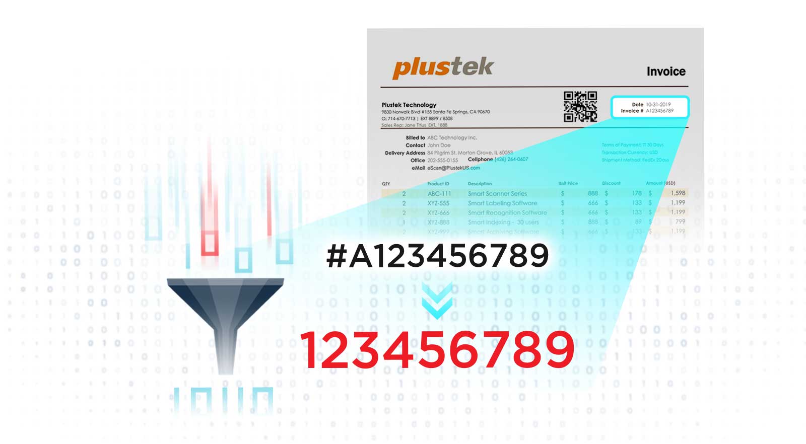 Plustek SmartZone 关键短语匹配技术